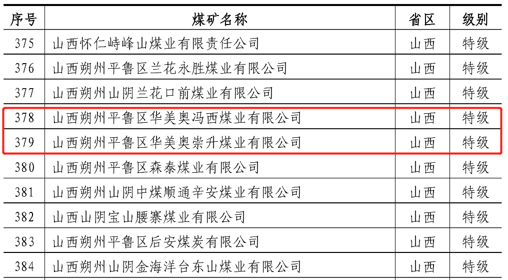 凯时K66官网 - 凯时优质运营商首页